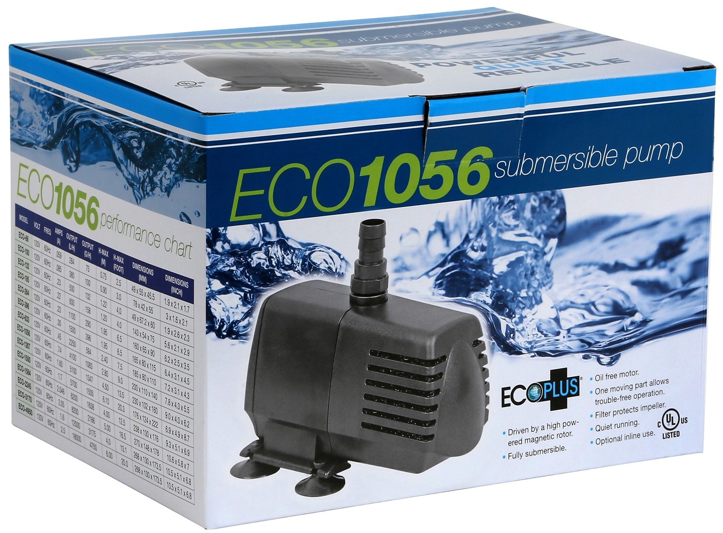 ECOPLUS ECO 1056 FIXED FLOW SUBMERSIBLE/INLINE PUMP 1083 GPH
