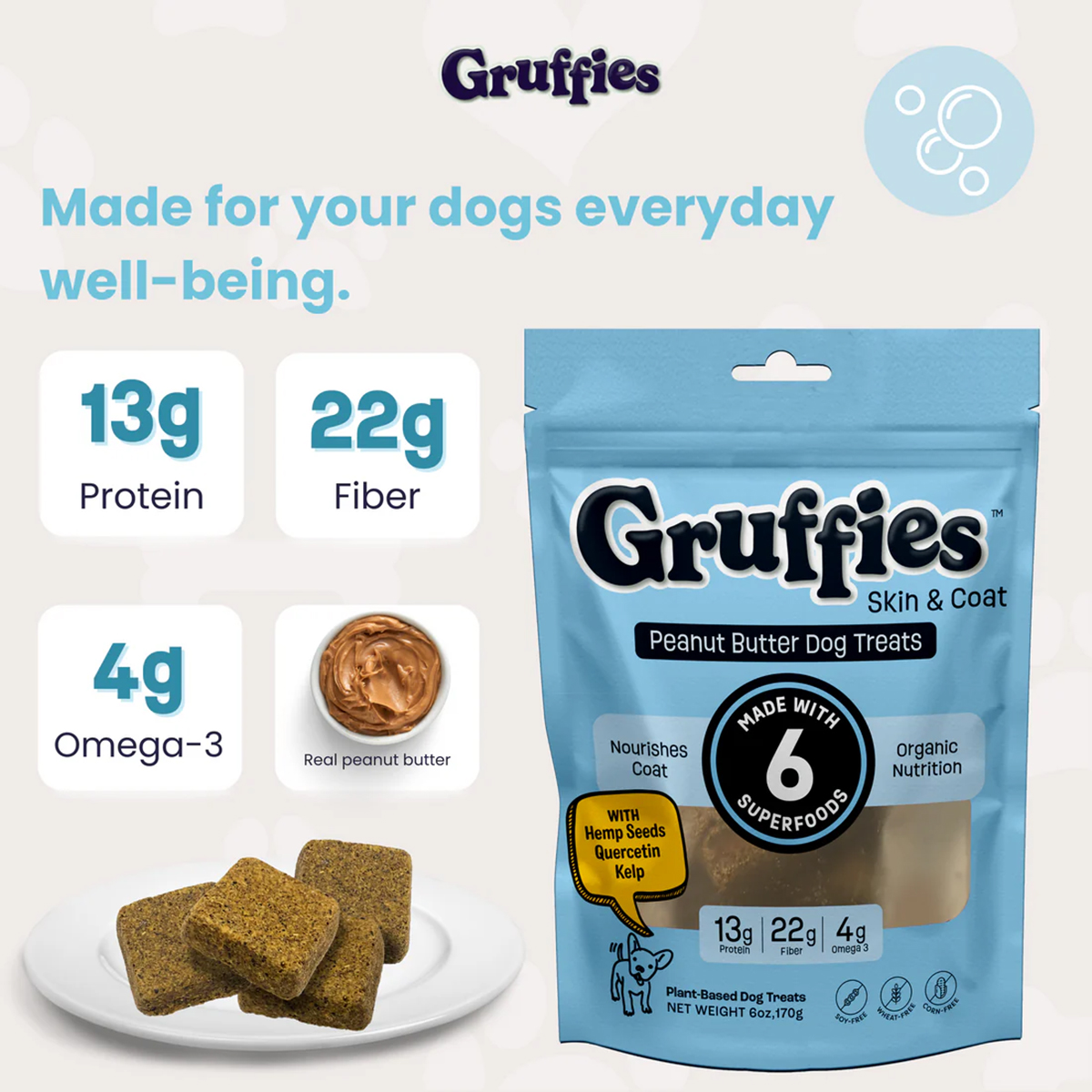 GRUFFIES - SKIN AND COAT 6 OZ BAG (12/CS)